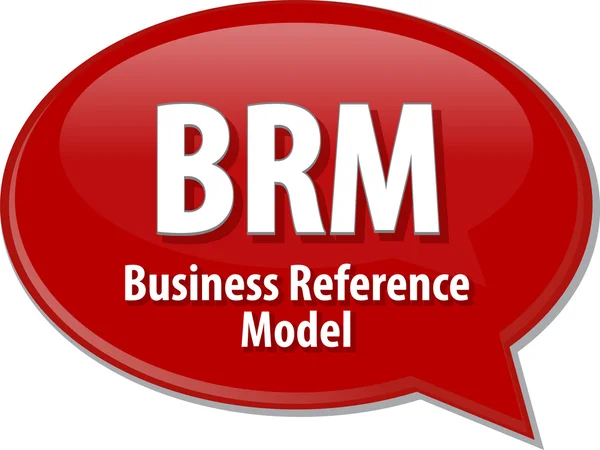 BRM acronym definition speech bubble illustration — Stock Photo, Image