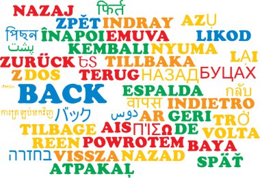 Back multilanguage wordcloud background concept
