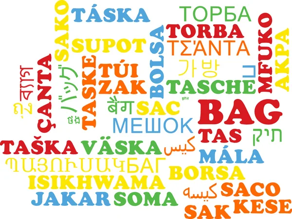 Bag multilanguage wordcloud background concept — Stock Fotó