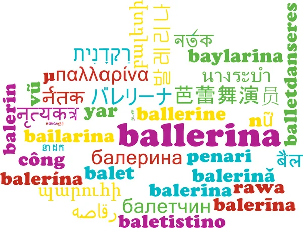 Ballerina multilanguage wordcloud background concept — 图库照片