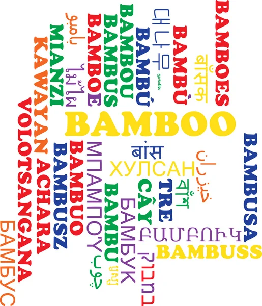Bamboo multilanguage wordcloud background concept