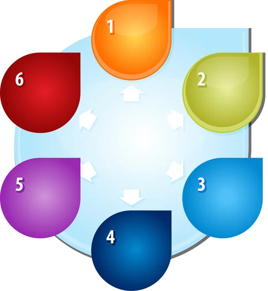 Seis flechas exteriores Ilustración del diagrama de negocio en blanco —  Fotos de Stock