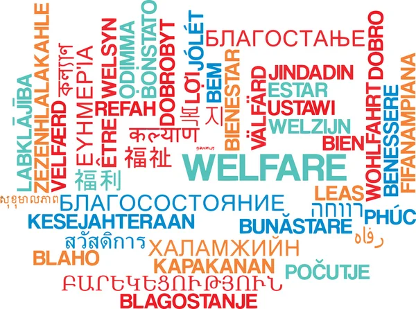 Welfare multilanguage wordcloud background concept — Stock Photo, Image