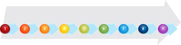 Nine Blank process business diagram illustration — Stock Photo, Image