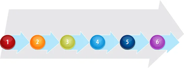 Ilustração de diagrama de negócios de seis processos em branco — Fotografia de Stock