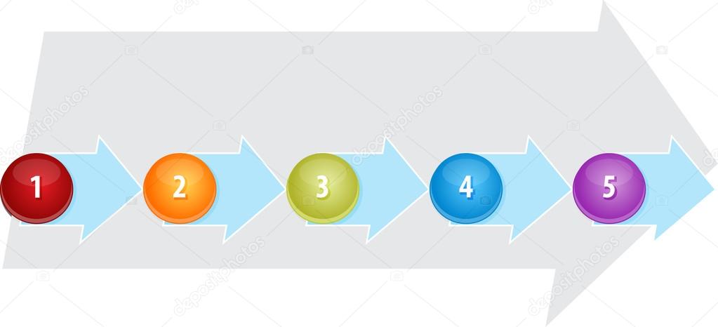 Five Blank process business diagram illustration