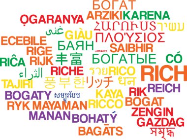 Rich multilanguage wordcloud background concept