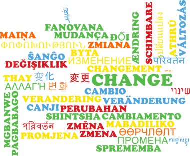 Değişiklik çok dilli wordcloud arka plan kavramı