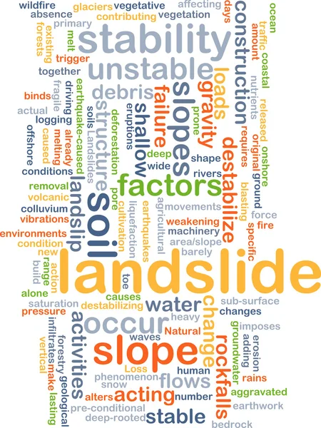 Landslide background concept — Stock Photo, Image