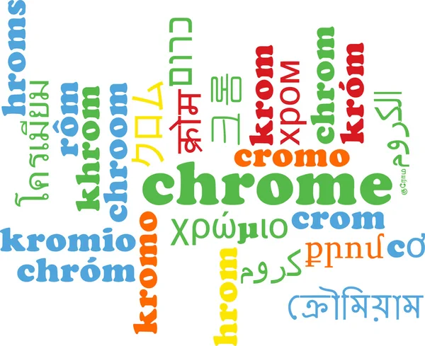 Chrome multilanguage wordcloud background concept — Φωτογραφία Αρχείου