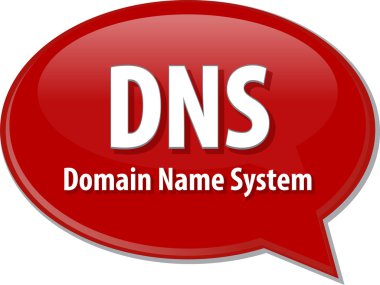 DNS kısaltma tanımı konuşma balonu illüstrasyon