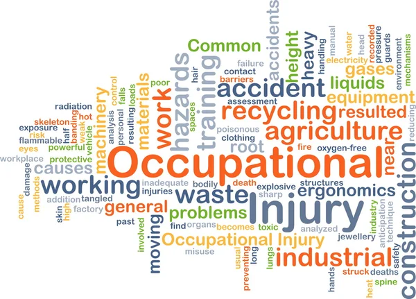 Occupational injury background concept