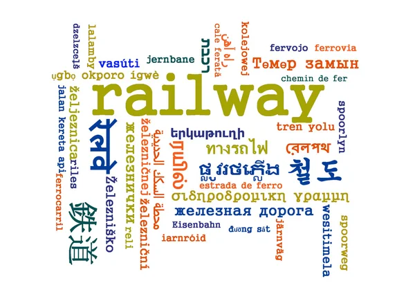 Demiryolu çok dilli wordcloud arka plan kavramı — Stok fotoğraf