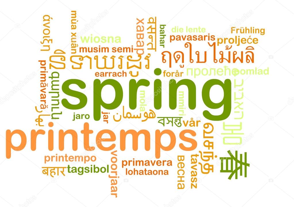 Spring multilanguage wordcloud background concept