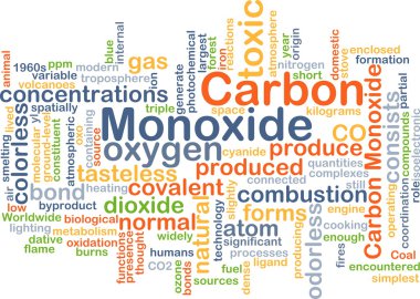 Carbon monoxide background concept clipart