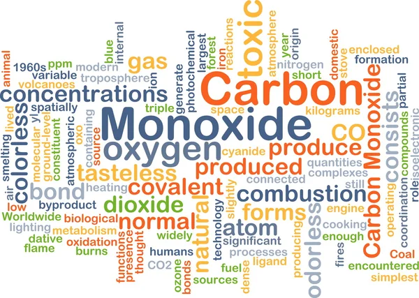 Carbon monoxide background concept — Stock Photo, Image