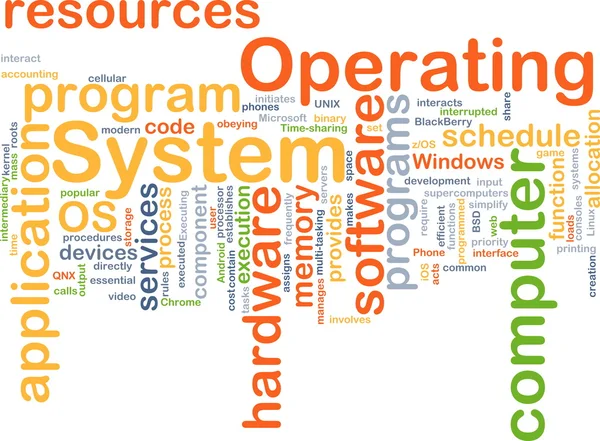 Sistema operativo Sistema operativo Concepto de fondo — Foto de Stock