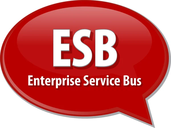 ESB rövidítés meghatározása beszéd buborék illusztráció — Stock Fotó