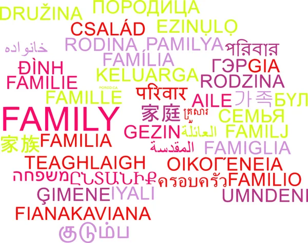 Семейная многоязычная концепция Wordcloud фона — стоковое фото