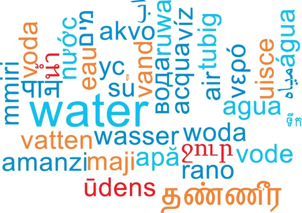 Víz többnyelvű wordcloud háttér koncepció — Stock Fotó