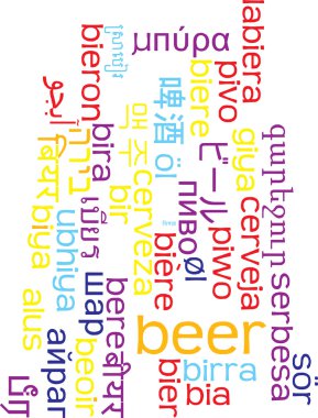 Beer multilanguage wordcloud background concept