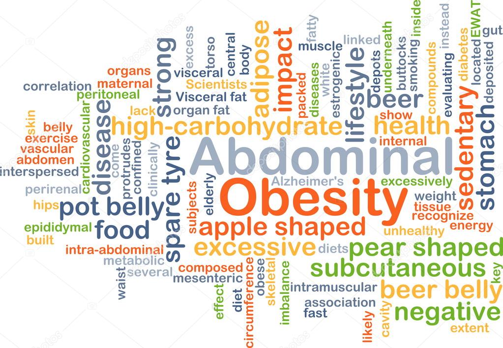 Abdominal obesity background concept