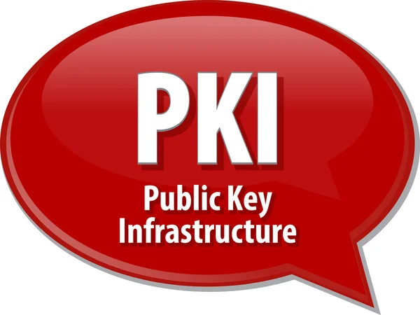 PKI acronym definition speech bubble illustration — Stock Photo, Image