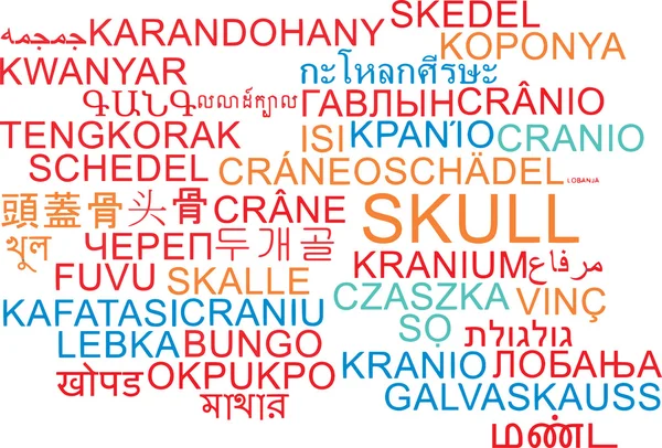 Skull multilanguage wordcloud background concept — 스톡 사진