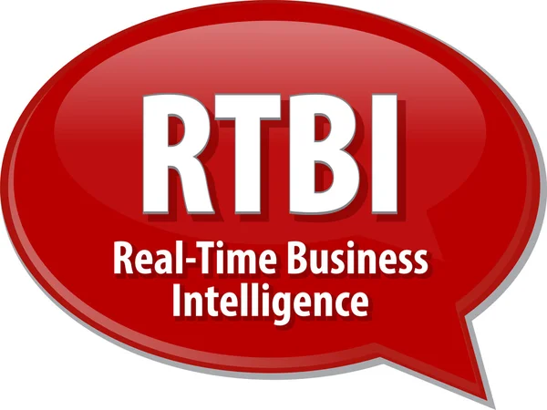 RTBI definizione acronimo discorso bolla illustrazioneP — Foto Stock