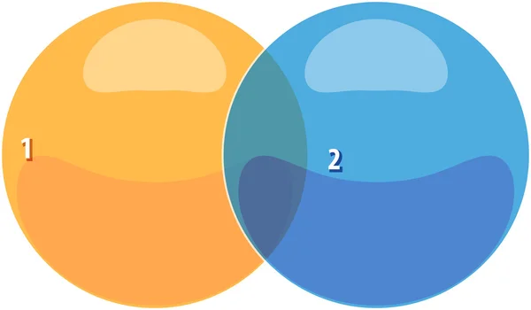 Zwei leere venn Geschäftsdiagramm Illustration — Stockfoto