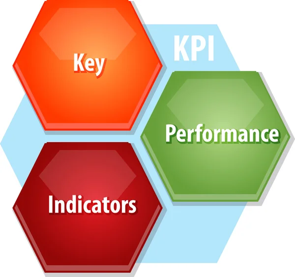 KPI business diagram illustration — ストック写真