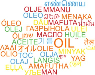 Petrol çok dilli wordcloud arka plan kavramı