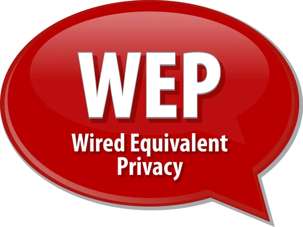 WEP acrónimo definição fala bolha ilustração — Fotografia de Stock