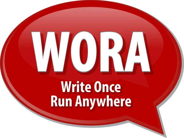 WORA acronym definition speech bubble illustration — Stock Photo, Image