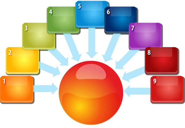 Negen lege inkomende relatie zakelijke diagram illustratie — Stockfoto