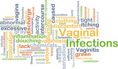 Vaginal infections background concept clipart
