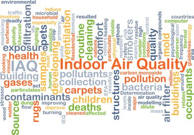 Indoor air quality IAQ background concept clipart