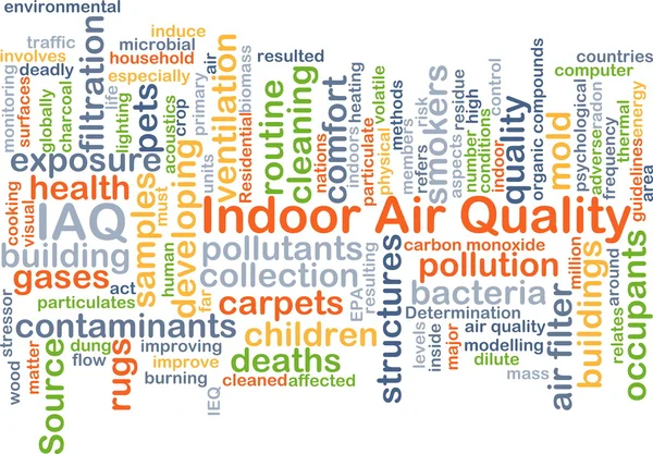 Indoor air quality IAQ background concept — Stock Photo, Image