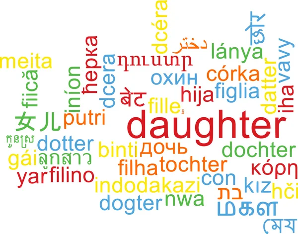 Daughter multilanguage wordcloud background concept — Stock Photo, Image