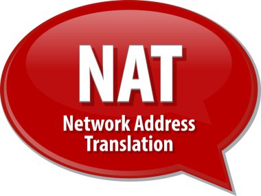 NAT kısaltma tanımı konuşma balonu illüstrasyon