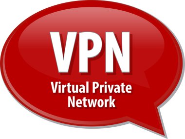 VPN kısaltma tanımı konuşma balonu illüstrasyon