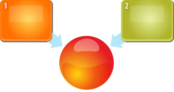 Twee lege inkomende relatie zakelijke diagram illustratie — Stockfoto