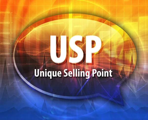 ตัวย่อ USP คําภาพประกอบฟองคําพูด — ภาพถ่ายสต็อก