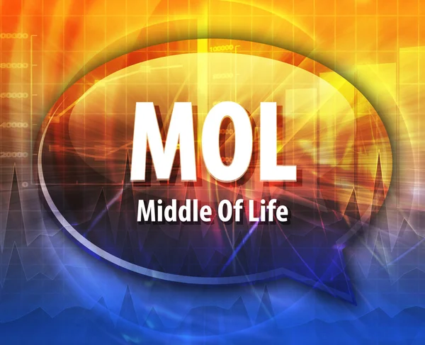 MOL acronym word speech bubble illustration — Stock Photo, Image