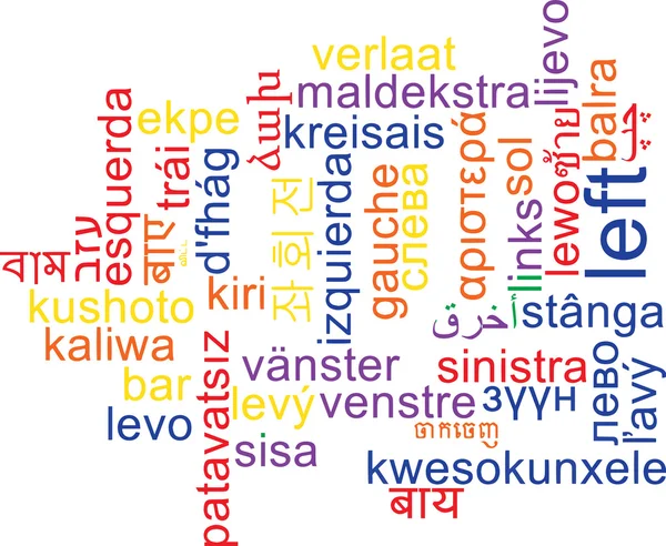 Concetto di sfondo wordcloud multilingue sinistro — Foto Stock