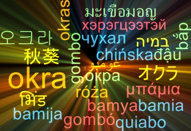 Parlayan bamya çok dilli wordcloud arka plan kavramı