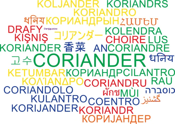 Coriander multilanguage wordcloud background concept — Stock Photo, Image