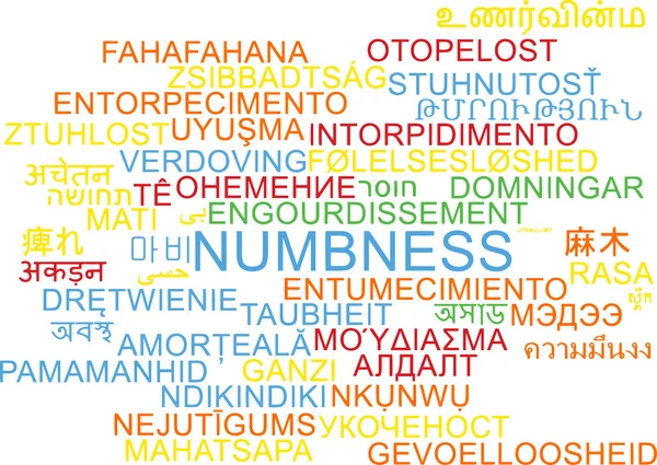 Numbness multilanguage wordcloud background concept — 스톡 사진
