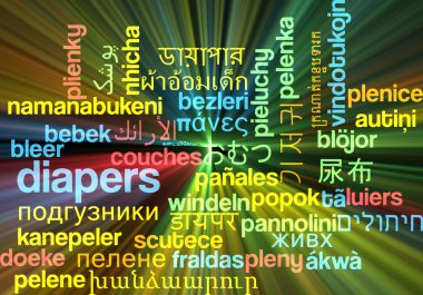 Parlak çocuk bezi çok dilli wordcloud arka plan kavramı
