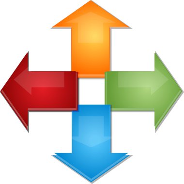 Four Blank business diagram arrows pointing outwards illustratio